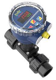 meter