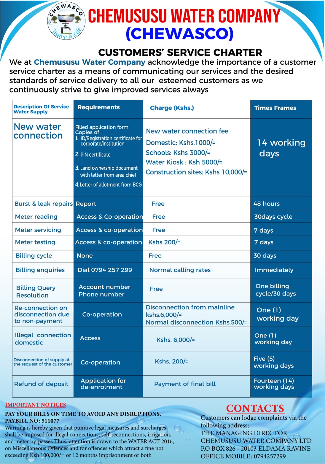Service Charter